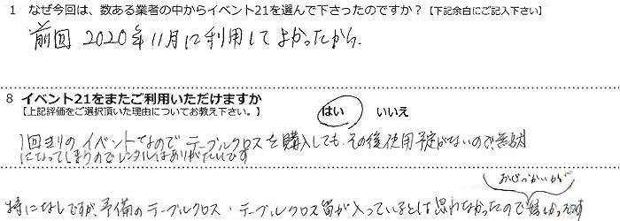 前回2020年11月に利用してよかったから。