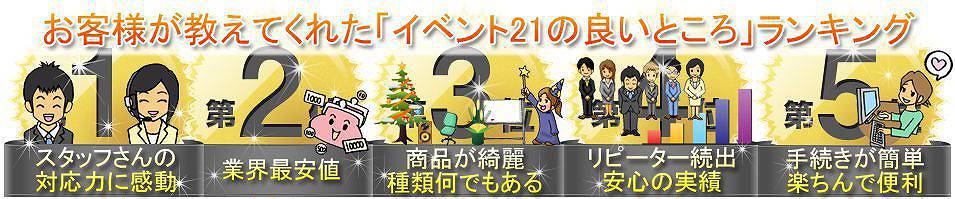 お客様が教えてくれた「イベント21の良いところ」ランキング