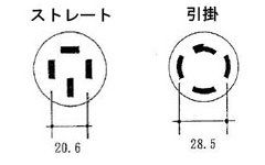 3相コンセント イメージ