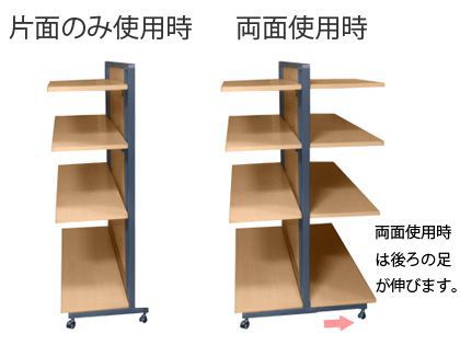 棚什器 両面イメージ