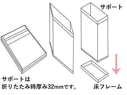 組立式テーブル 詳細図1