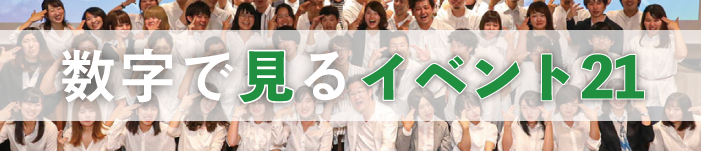 数字で見るイベント21