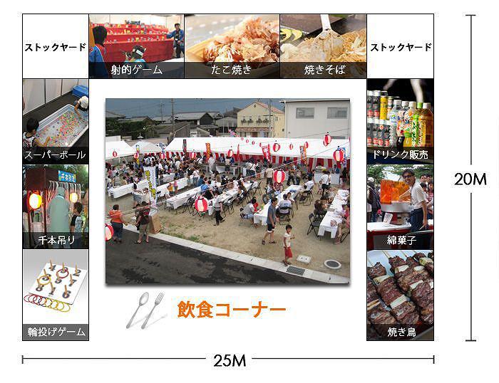 祭り会場のイメージ