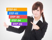 入社までの流れ