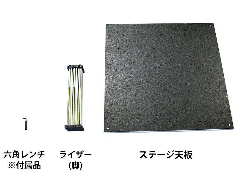 1.準備するもの