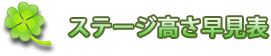 ステージ高さ一覧表